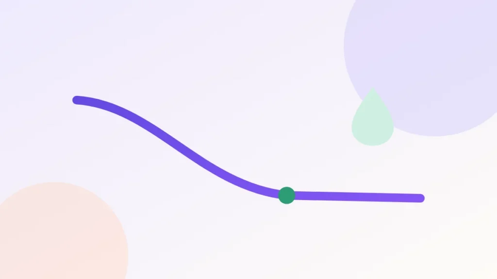 Illustration of remission rates at one year and five years