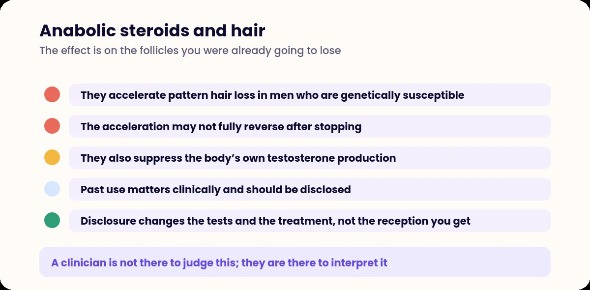 List of the effects of anabolic steroids on hair and hormones