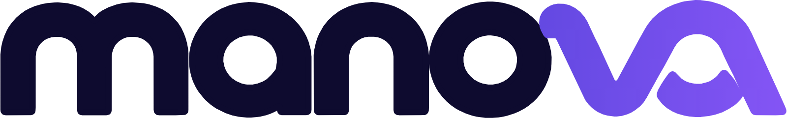 Manova